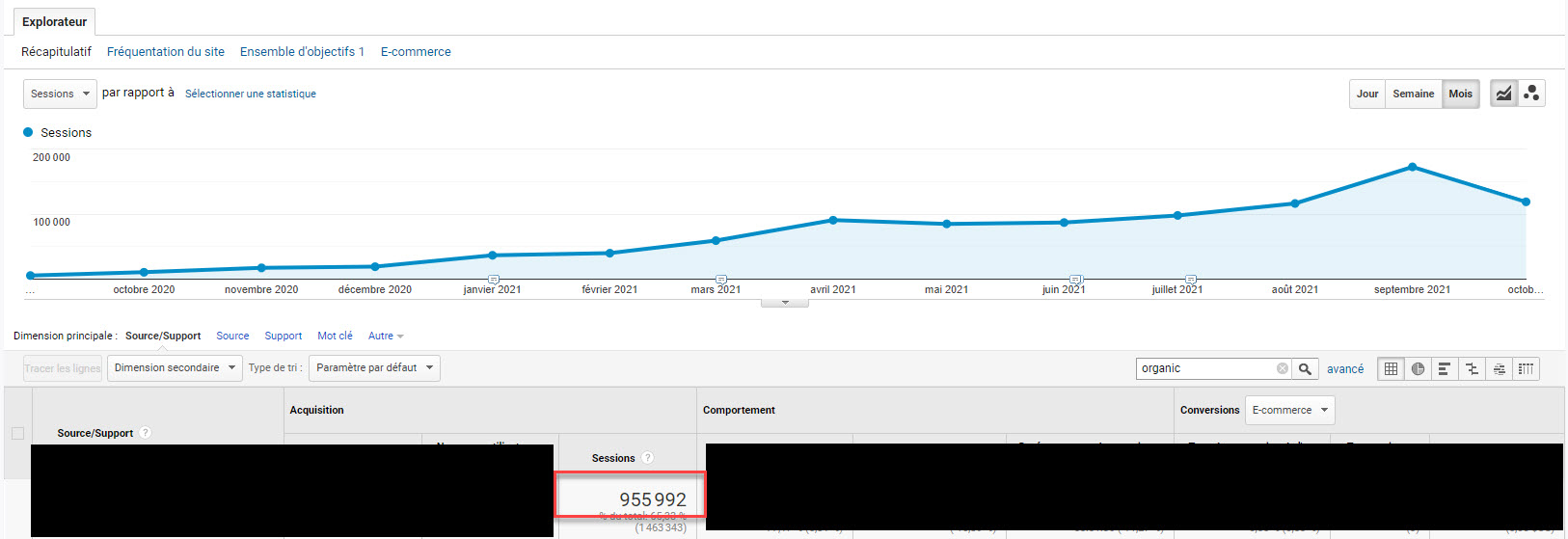 Devenir Consultant Seo Fiche M Tier Formation Salaire D Bouch S