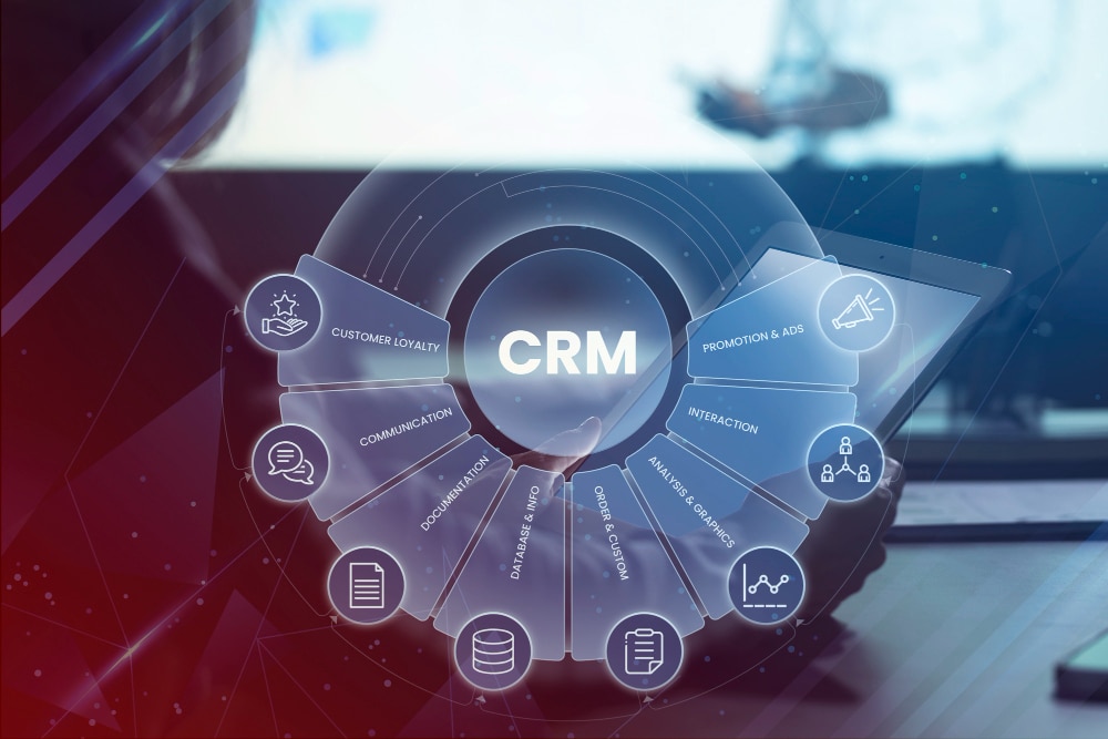 crm